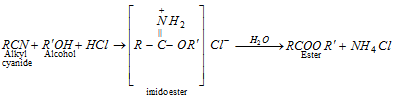 1533_chemical properties of alkyl cyanide4.png